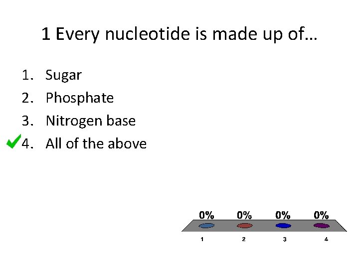 1 Every nucleotide is made up of… 1. 2. 3. 4. Sugar Phosphate Nitrogen