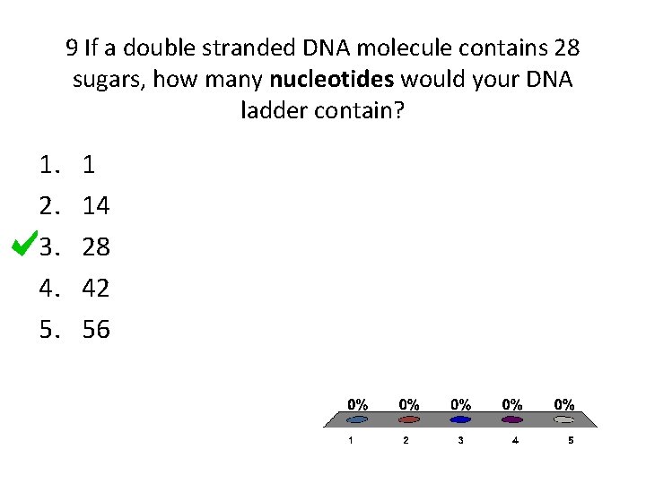 9 If a double stranded DNA molecule contains 28 sugars, how many nucleotides would