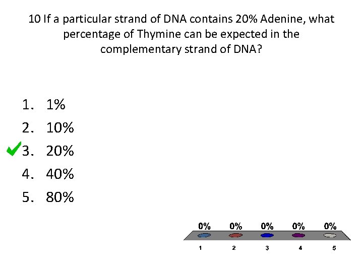 10 If a particular strand of DNA contains 20% Adenine, what percentage of Thymine