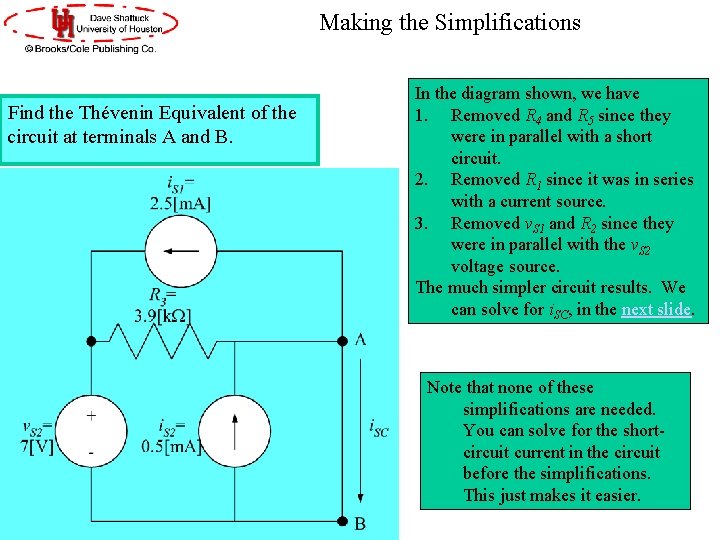 Making the Simplifications Find the Thévenin Equivalent of the circuit at terminals A and