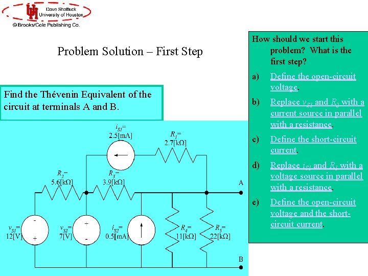 Problem Solution – First Step Find the Thévenin Equivalent of the circuit at terminals