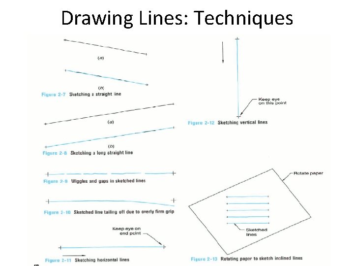 Drawing Lines: Techniques 