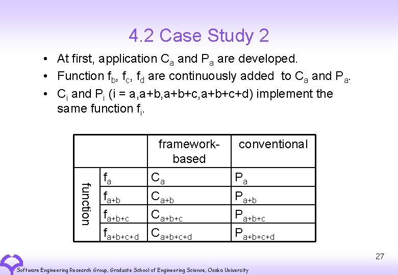 4. 2 Case Study 2 • At first, application Ca and Pa are developed.