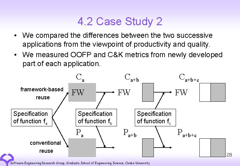 4. 2 Case Study 2 • We compared the differences between the two successive
