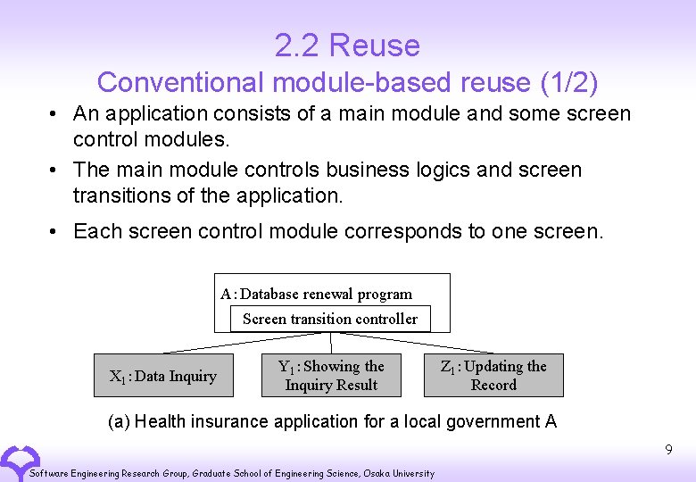 2. 2 Reuse Conventional module-based reuse (1/2) • An application consists of a main