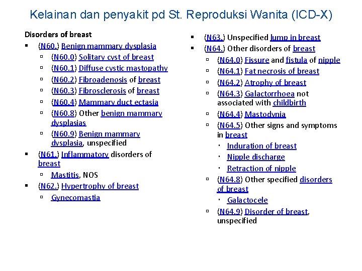 Kelainan dan penyakit pd St. Reproduksi Wanita (ICD-X) Disorders of breast (N 60. )