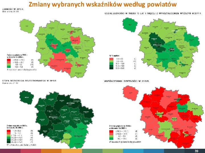 Zmiany wybranych wskaźników według powiatów 20 