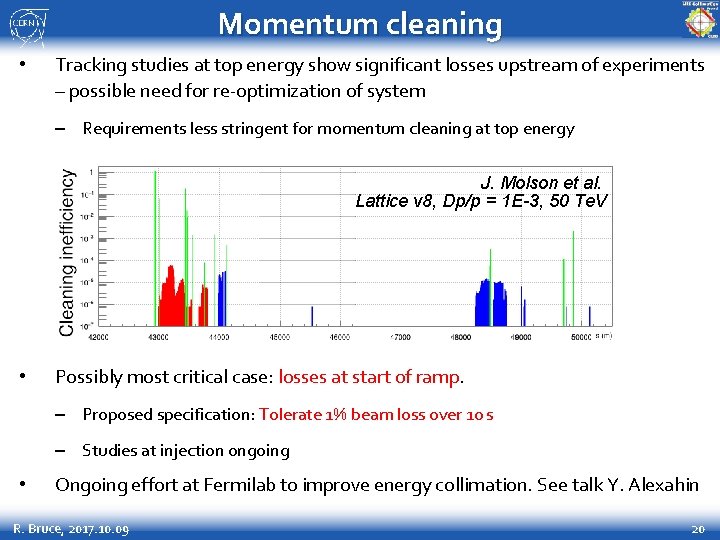 Momentum cleaning • Tracking studies at top energy show significant losses upstream of experiments