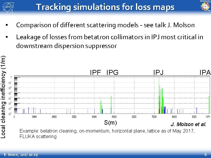 Tracking simulations for loss maps Comparison of different scattering models - see talk J.