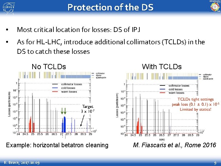 Protection of the DS • Most critical location for losses: DS of IPJ •