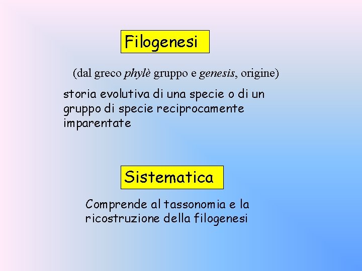 Filogenesi (dal greco phylè gruppo e genesis, origine) storia evolutiva di una specie o