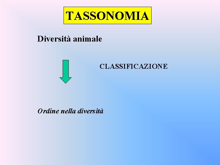 TASSONOMIA Diversità animale CLASSIFICAZIONE Ordine nella diversità 