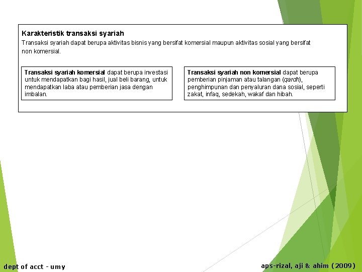 Karakteristik transaksi syariah Transaksi syariah dapat berupa aktivitas bisnis yang bersifat komersial maupun aktivitas