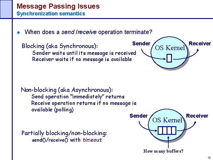 Message Passing Issues Synchronization semantics When does a send /receive operation terminate? Blocking (aka