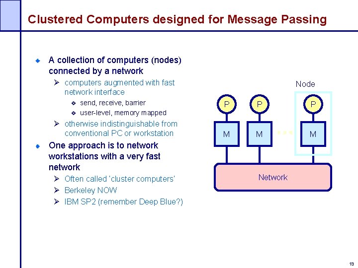 Clustered Computers designed for Message Passing A collection of computers (nodes) connected by a