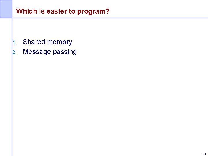 Which is easier to program? 1. 2. Shared memory Message passing 14 