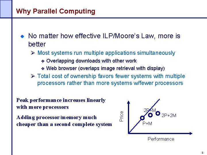 Why Parallel Computing No matter how effective ILP/Moore’s Law, more is better Ø Most