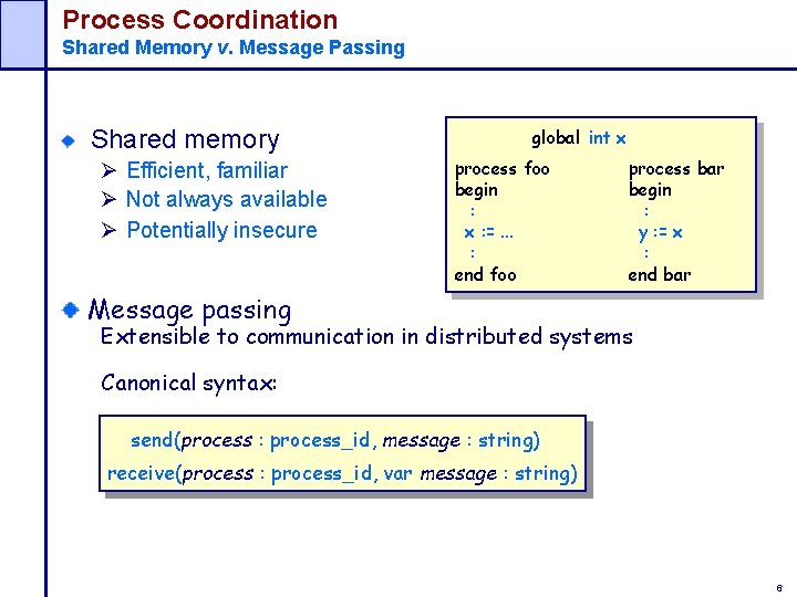 Process Coordination Shared Memory v. Message Passing Shared memory Ø Efficient, familiar Ø Not