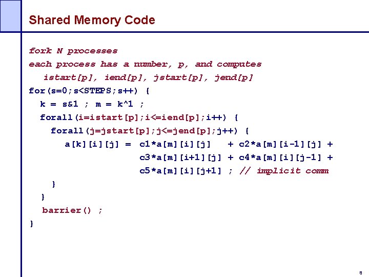 Shared Memory Code fork N processes each process has a number, p, and computes