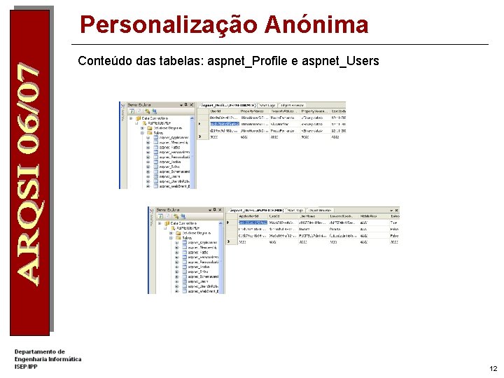 Personalização Anónima Conteúdo das tabelas: aspnet_Profile e aspnet_Users 12 