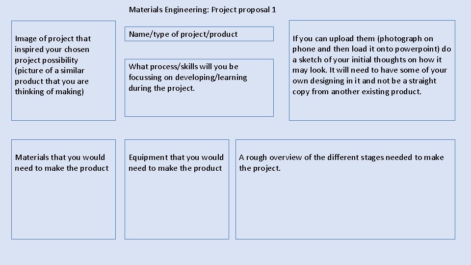Materials Engineering: Project proposal 1 Image of project that inspired your chosen project possibility