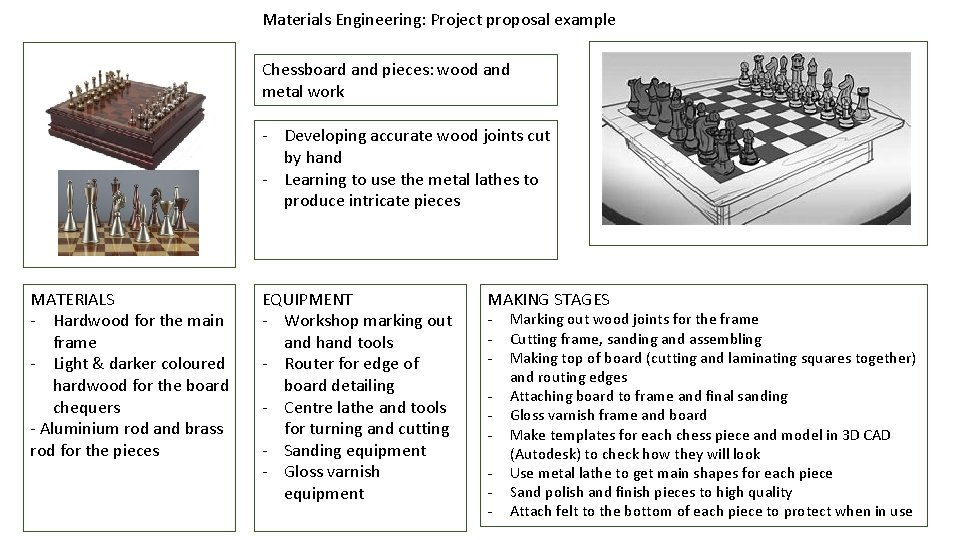 Materials Engineering: Project proposal example Chessboard and pieces: wood and metal work - Developing