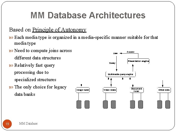 MM Database Architectures Based on Principle of Autonomy Each media type is organized in