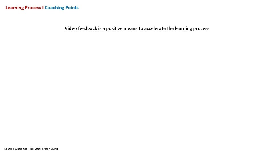 Learning Process I Coaching Points Video feedback is a positive means to accelerate the