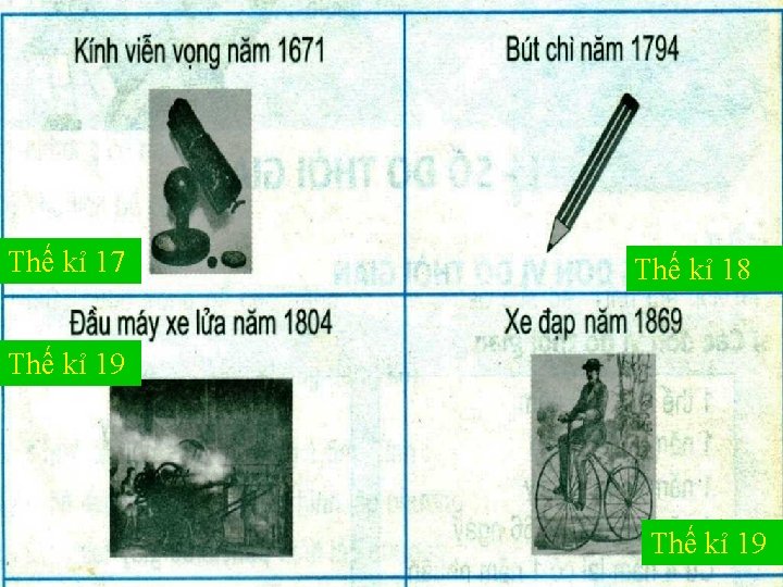 Thế kỉ 17 Thế kỉ 18 Thế kỉ 19 