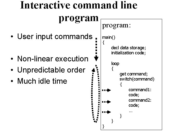 Interactive command line program: • User input commands • Non-linear execution • Unpredictable order