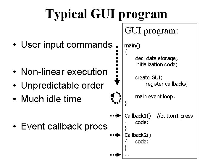Typical GUI program: • User input commands • Non-linear execution • Unpredictable order •