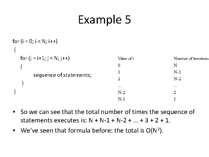 Example 5 for (i = 0; i < N; i++) { for (j = Example 5 for (i = 0; i < N; i++) { for (j =