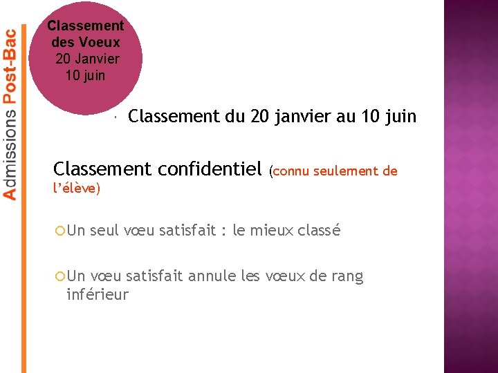 Classement des Voeux 20 Janvier 10 juin Classement du 20 janvier au 10 juin