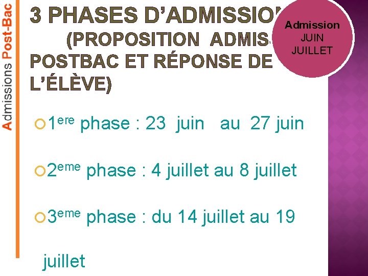 3 PHASES D’ADMISSIONAdmission JUIN (PROPOSITION ADMISSION JUILLET POSTBAC ET RÉPONSE DE L’ÉLÈVE) 1 ere