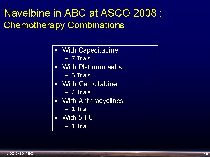 Navelbine in ABC at ASCO 2008 : Chemotherapy Combinations • With Capecitabine – 7