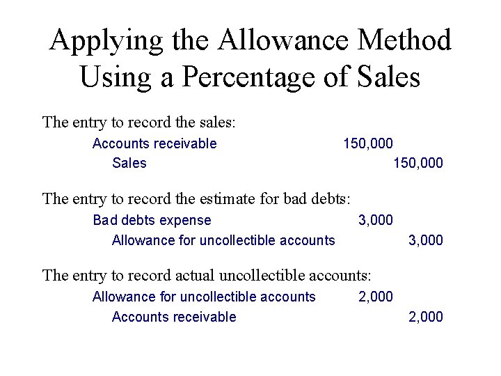 Applying the Allowance Method Using a Percentage of Sales The entry to record the