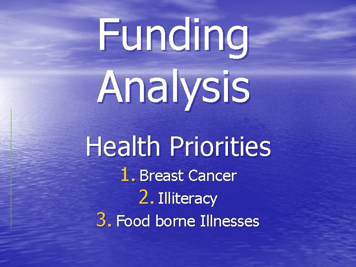 Funding Analysis Health Priorities 1. Breast Cancer 2. Illiteracy 3. Food borne Illnesses 