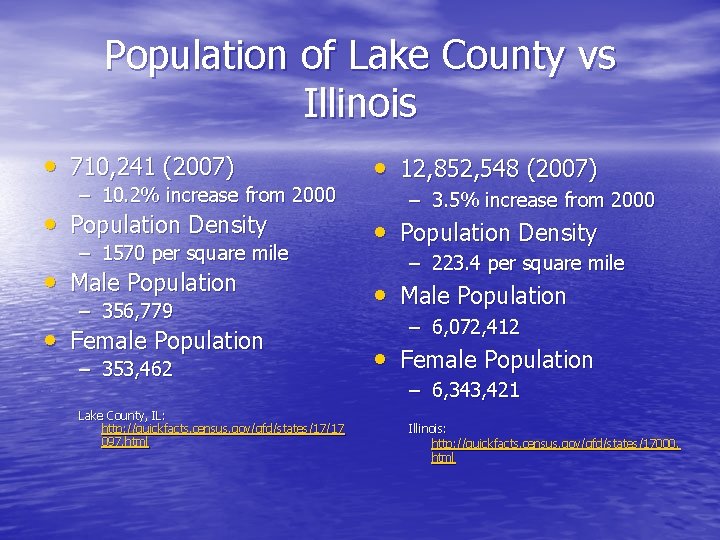 Population of Lake County vs Illinois • 710, 241 (2007) – 10. 2% increase