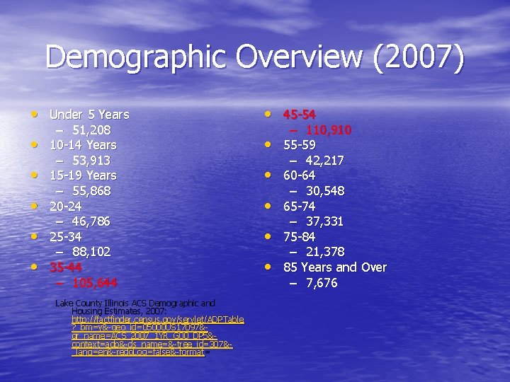 Demographic Overview (2007) • Under 5 Years • 45 -54 • • • –