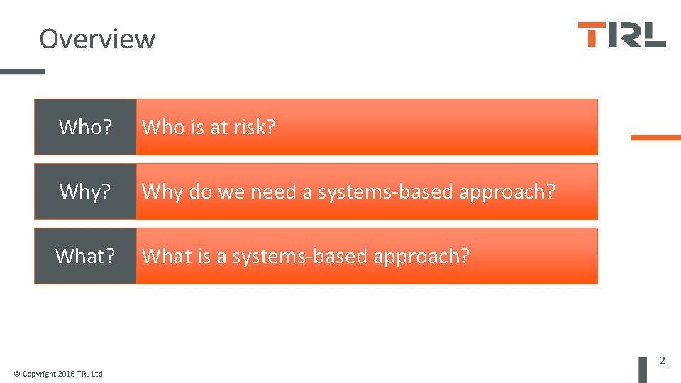 Overview Who? Who is at risk? Why do we need a systems-based approach? What