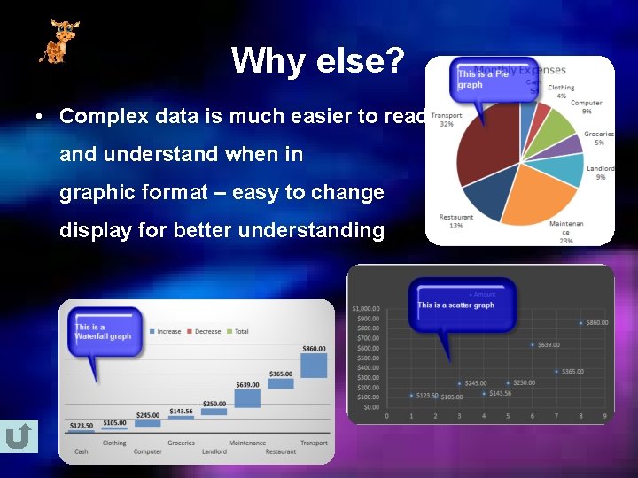 Why else? • Complex data is much easier to read and understand when in