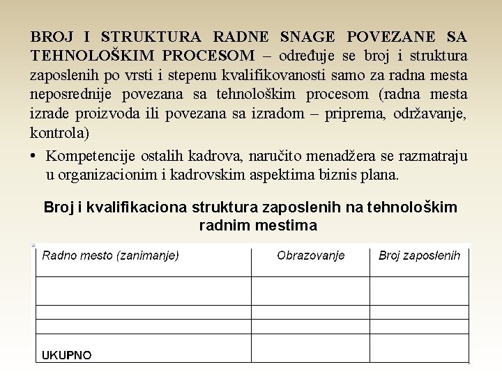 BROJ I STRUKTURA RADNE SNAGE POVEZANE SA TEHNOLOŠKIM PROCESOM – određuje se broj i