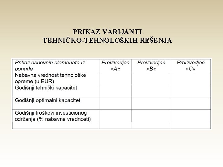 PRIKAZ VARIJANTI TEHNIČKO-TEHNOLOŠKIH REŠENJA PRIKAZ VARIJANTI TEHNIČKO-TEHNOLOŠKIH REŠENJA