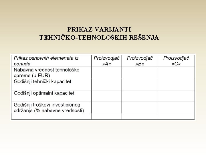 PRIKAZ VARIJANTI TEHNIČKO-TEHNOLOŠKIH REŠENJA 