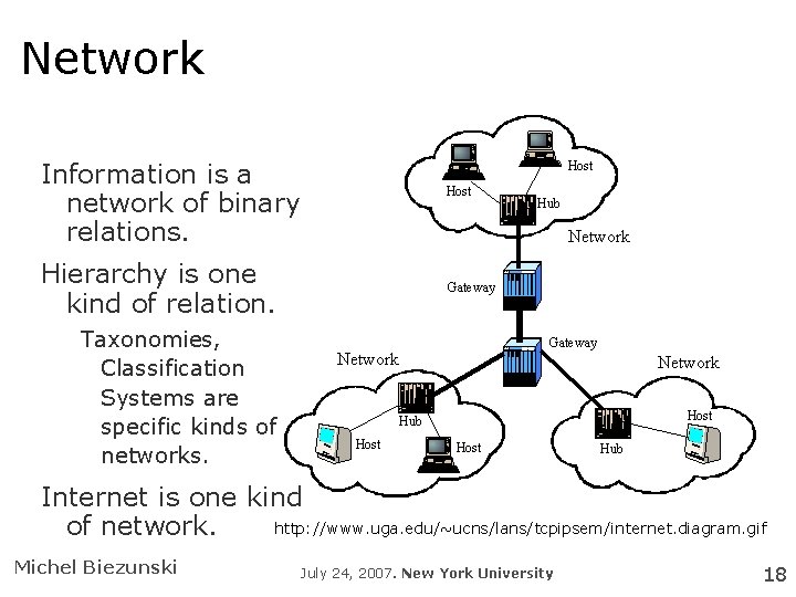 Network Information is a network of binary relations. Hierarchy is one kind of relation.