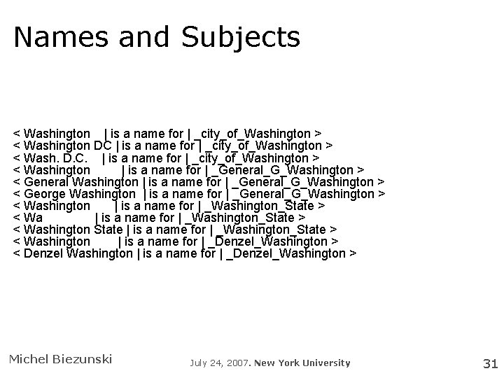 Names and Subjects < Washington | is a name for | _city_of_Washington > <