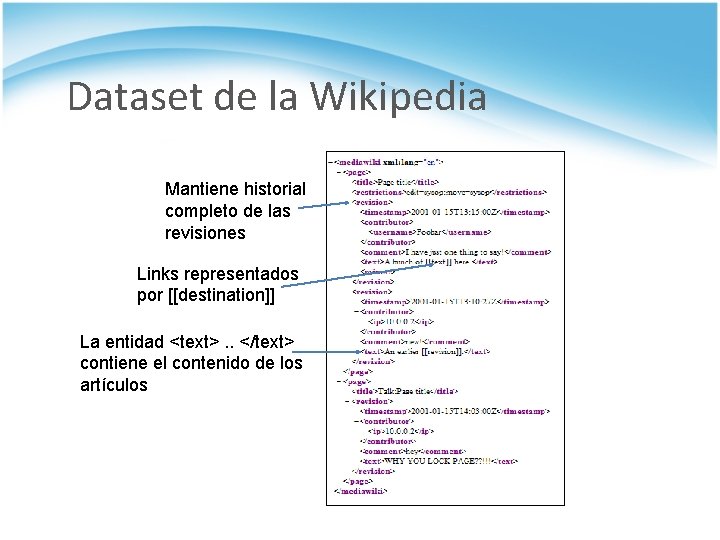 Dataset de la Wikipedia Mantiene historial completo de las revisiones Links representados por [[destination]]