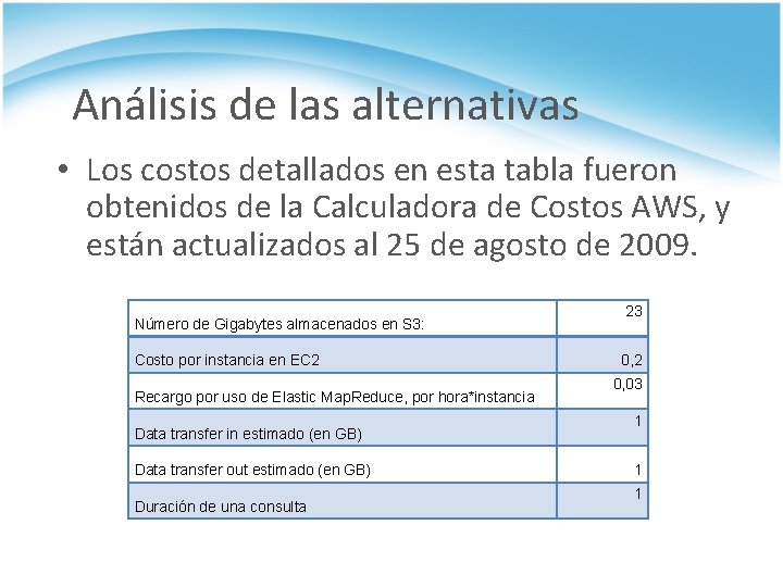 Análisis de las alternativas • Los costos detallados en esta tabla fueron obtenidos de