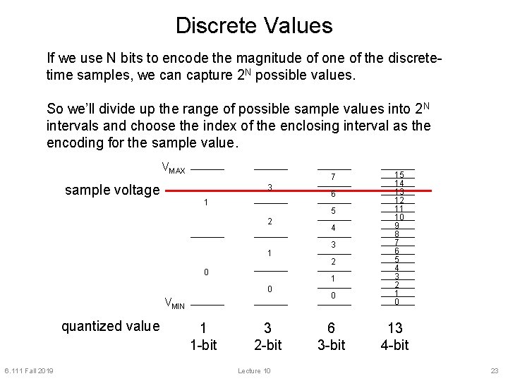 Discrete Values If we use N bits to encode the magnitude of one of Discrete Values If we use N bits to encode the magnitude of one of