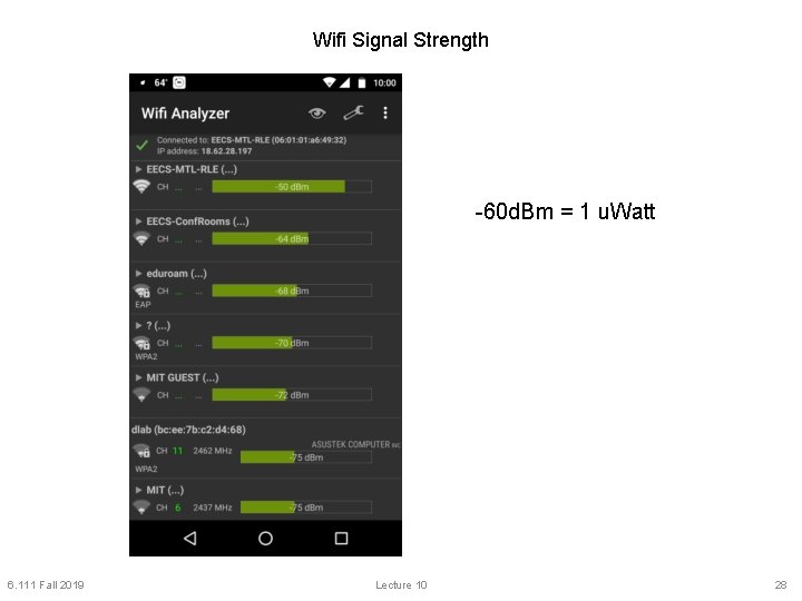 Wifi Signal Strength -60 d. Bm = 1 u. Watt 6. 111 Fall 2019